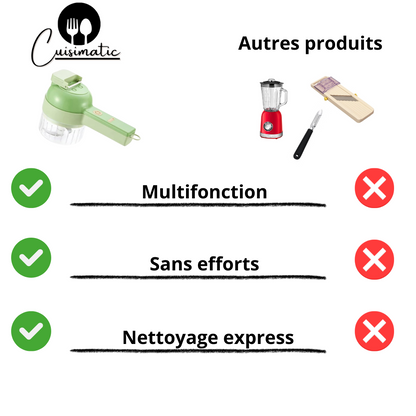 Hachoir à légumes électrique multifonction